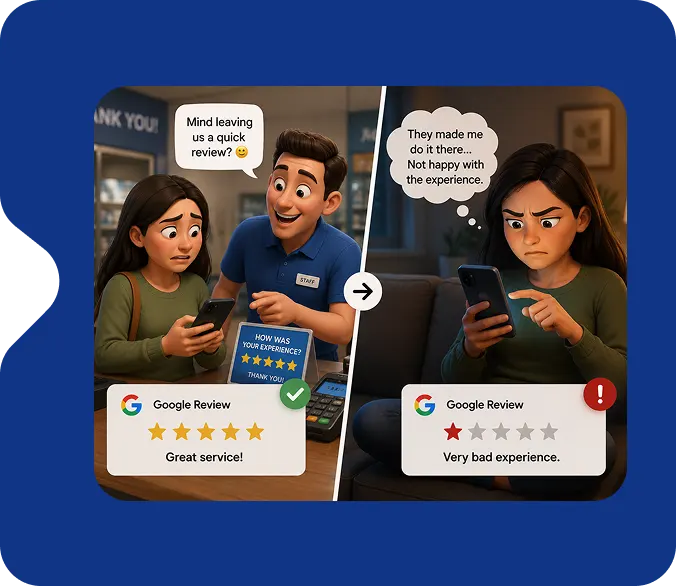 Illustration comparing forced in-store reviews to genuine feedback: a staff member pressures a customer into a 5-star Google review at checkout, but the same customer later leaves an angry 1-star review from home after feeling pressured.